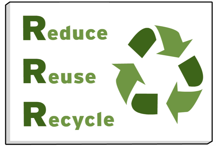 recycle